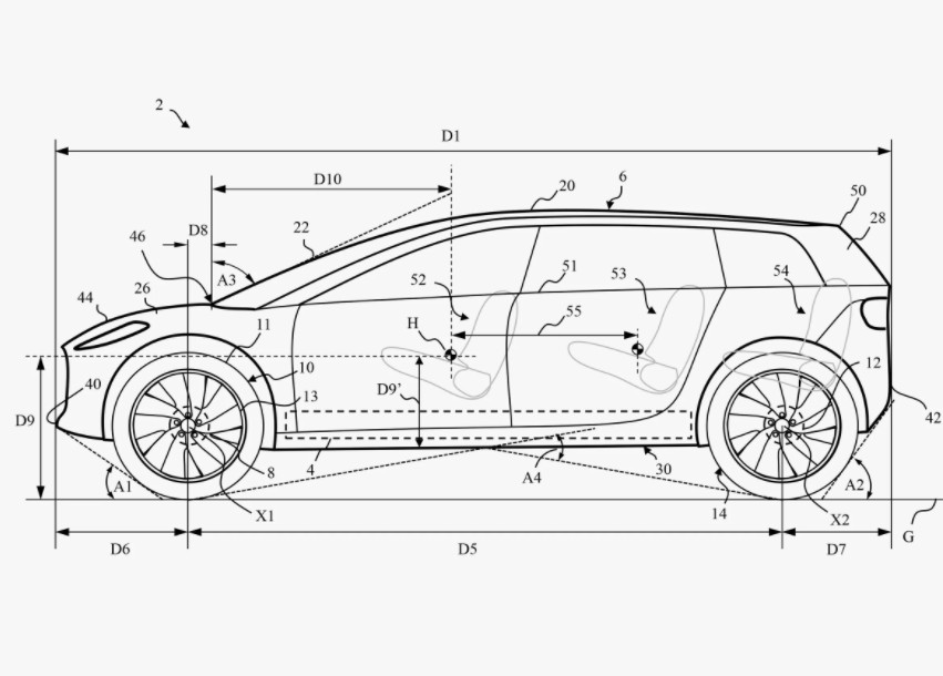 戴森的专利申天富平台网站请暗示了它的电动SUV