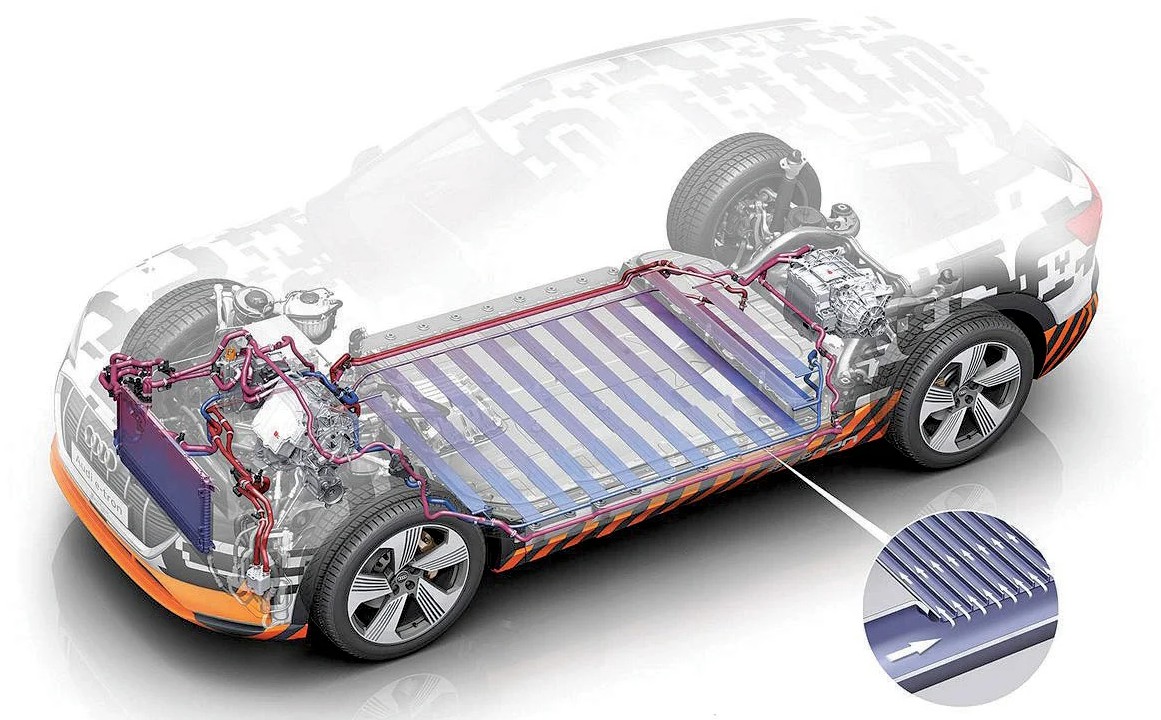 热天富测速管理是保证电动汽车安全和性能的关键