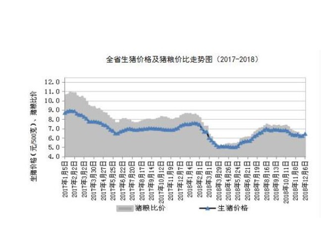 天富登录泛高安产区陶卫价格将上涨 涨幅不低于10%