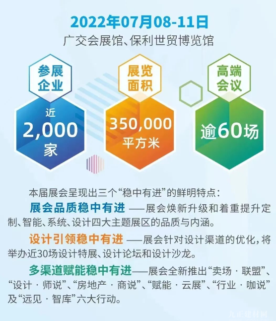 CBD Fair | 大商之声：欧亿平台代理卖场大咖与您相约2022中国建博会（广州）,7月8至11日如约相“建”