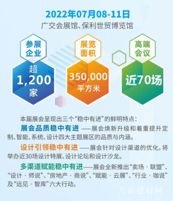 CBD Fair | 顶流卖场吹响集结号，蓝狮平台将共聚2022中国建博会（广州）