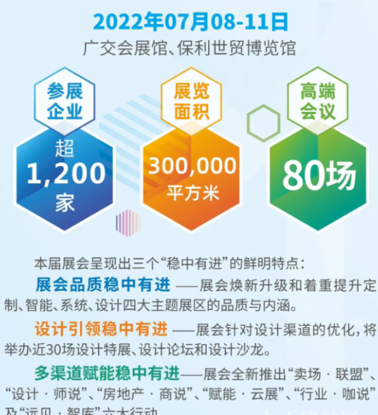 CBD Fair | 倒计时3天！ 沐鸣注册登录2022中国建博会（广州）7月相逢，「3」生有幸！